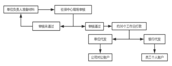 微信图片_20230508094624.png